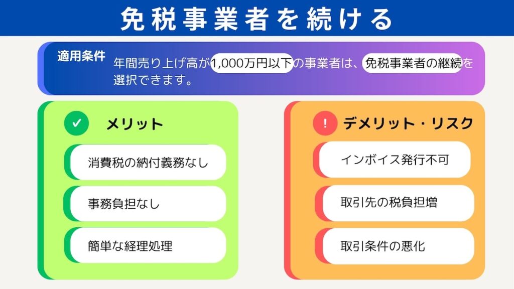 免税事業者の図解